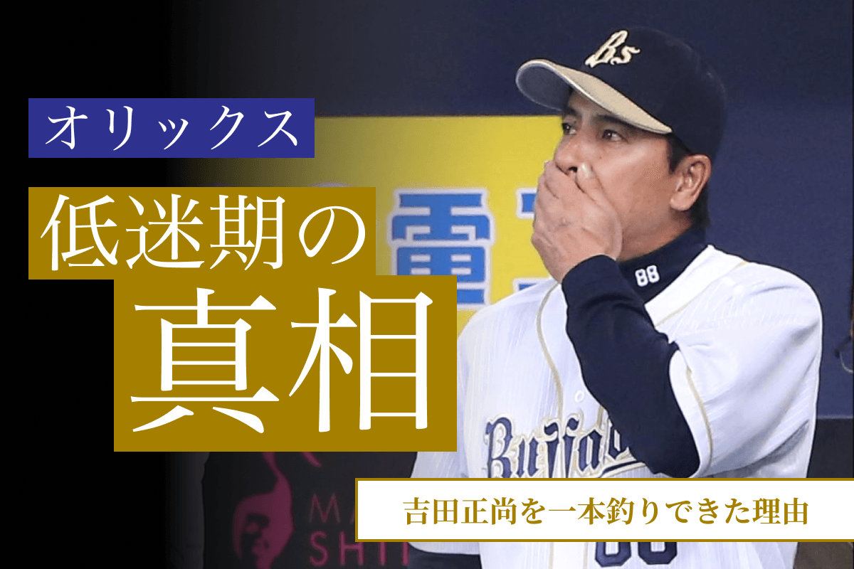 歐力士力排眾議選吉田正尚 埋3連霸伏筆
